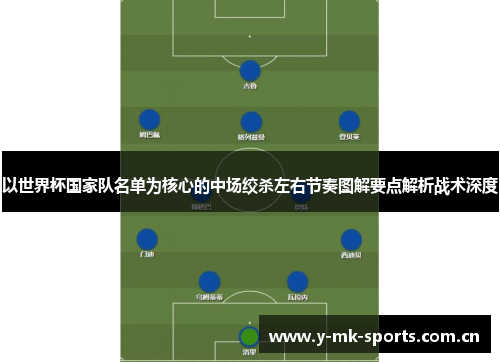 以世界杯国家队名单为核心的中场绞杀左右节奏图解要点解析战术深度