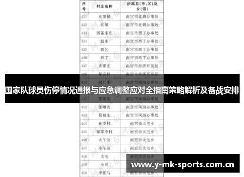 国家队球员伤停情况通报与应急调整应对全指南策略解析及备战安排